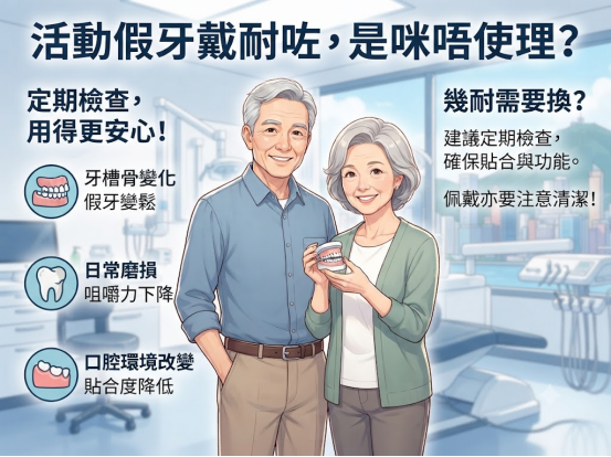 活動義齒需要定期更換嗎?長期佩戴注意事項一次講清